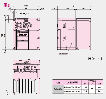 图2