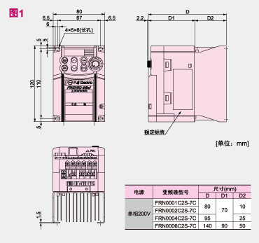 图1